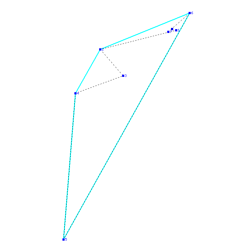 Flugauswertung